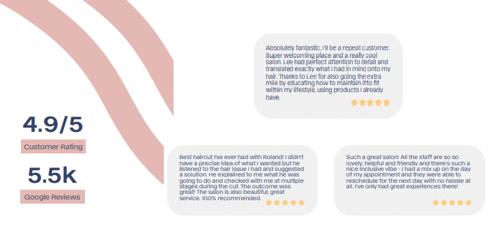 Customer reviews of Blue Tit London